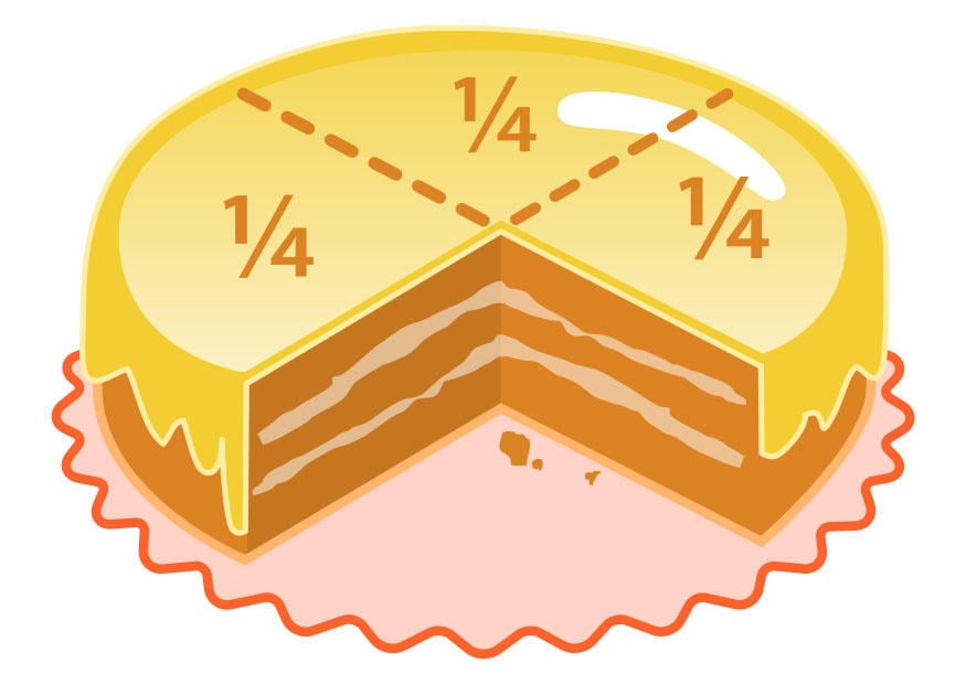 Afbeelding taart - een vierde stuk