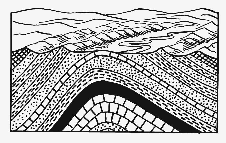 Kleurplaat aardlagen - anticline